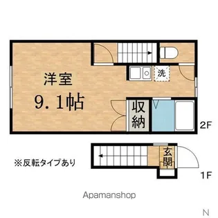 グリシーヌ【201号室】の間取り
