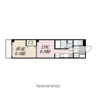 DAIYA RESIDENCE CHIBA【1階】の間取り