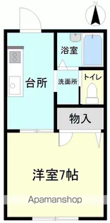 ファーストステージ【201号室】の間取り