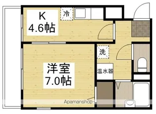 CASANUAGE【1階】の間取り