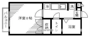 エクセレントKEI【202号室】の間取り