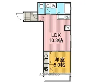 CANE HILLS【2階】の間取り