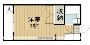 レ・ステュディオ【2階】の間取り