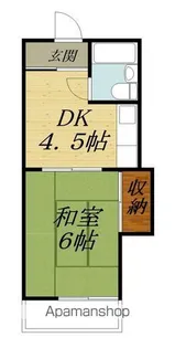 小池グリーンハイツ【2階】の間取り