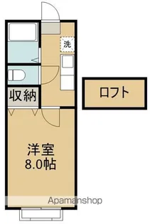 ホワイトキャッスル南小泉12番館【2階】の間取り
