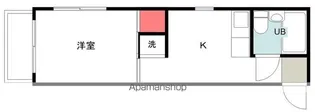 高橋マンション【3階】の間取り