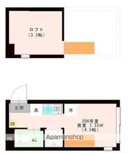 東京都杉並区和泉1丁目【アパート】の間取り