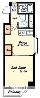 ルネッサンス代々木85Y【4階】の間取り