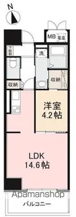 ADENIUM FOREST【801号室】の間取り