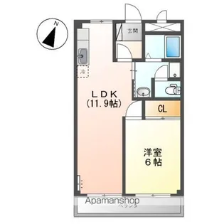サニープレイス【1階】の間取り