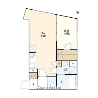 ウェルスクエアイズム三軒茶屋【1階】の間取り