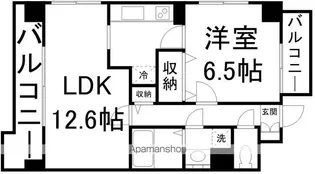 サンヴァーリオ新田駅前Ⅰ【2階】の間取り