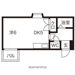 プレジデントシティ神宮【306号室】の間取り