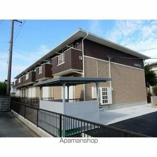 SAKYO21常滑の画像