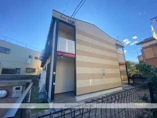 レオパレスKOYAMA TH【1階】の外観