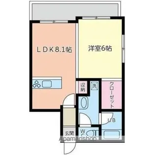 カルディナーレ中洲【2階】の間取り
