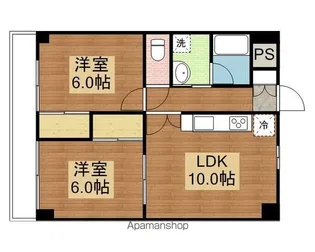 エルドラードA番館【802号室】の間取り