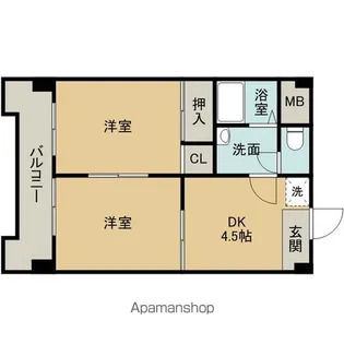 第十三ショーケービル【201号室】の間取り
