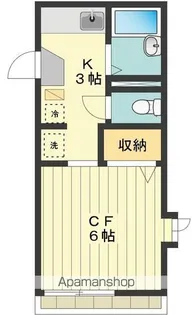 ゼルコーバ新町【201号室号室】の間取り
