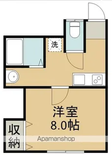 アスコット二軒茶屋【1階】の間取り