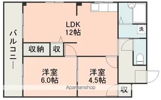 レジデンス長嶺Ⅰ【2階】の間取り
