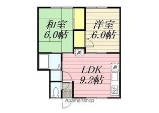 アートホームピア88【103号室】の間取り