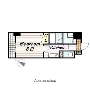 URBAN FLATS千葉中央【13階】の間取り