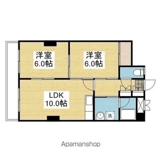 三光ガスビル【2階】の間取り