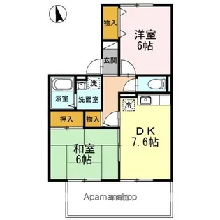 セジュール渡邊 D棟【1階】の間取り