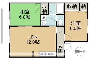 コート・ファミールA・B【B202号室】の間取り