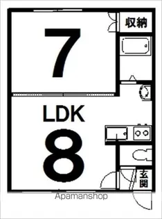 コーポイケダ【D号室】の間取り