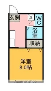 ELENA(エレナ) B【101号室】の間取り