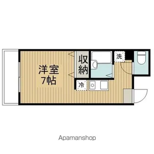 石内BLD【101号室】の間取り