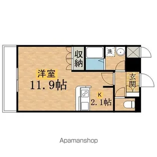 東京都日野市万願寺1丁目【アパート】の間取り