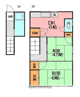 宮澤アパート【2階】の間取り