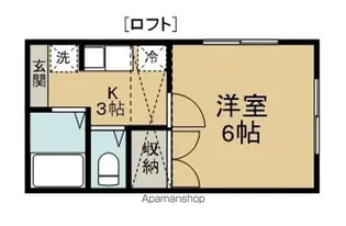 ベアーズハウス【201号室】の間取り