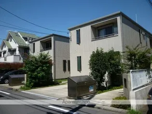 アステイオス【201号室】の外観