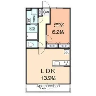 グレイシャス新横浜【5階】の間取り