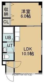 ジャスティ五稜郭1番館【3階】の間取り