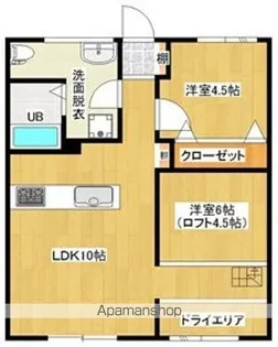 CAT BOX LOFTA棟【103号室】の間取り