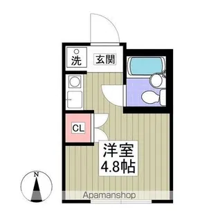 KENWOOD HOUSE【2階】の間取り