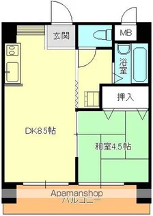 1DKの間取り画像