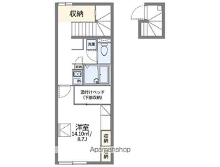 レオパレスラ ポム ウルーズ【206号室】の間取り