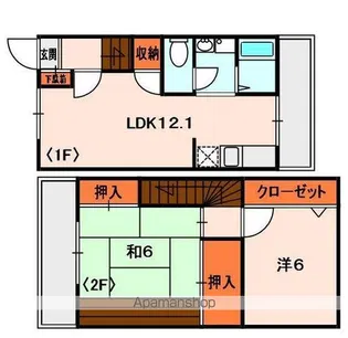 ファミール村上【1階】の間取り