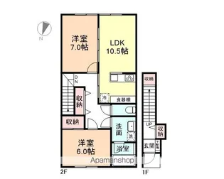グッドシャトーⅥ【2C号室】の間取り