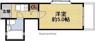 アイティ千里山【2階】の間取り