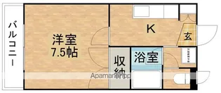 ガーデンクレスト【201号室】の間取り