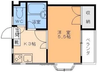 ウネダハウス【1階】の間取り