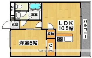 第2山内マンション【1階】の間取り