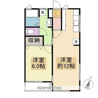 リンクス10【2階】の間取り